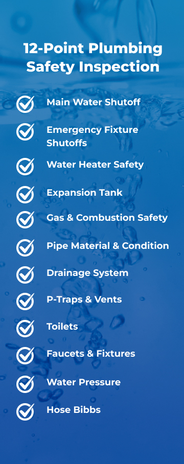 Kinetico's 12-point safety inspection for plumbing